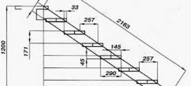 Лестница в гараже своими руками — не так уж это и сложно