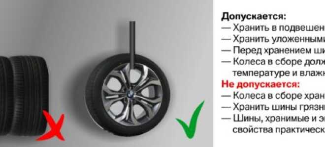 Металлический или деревянный стеллаж для колес в гараж