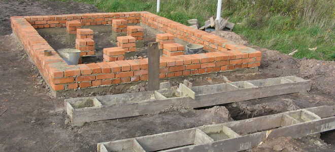 Калькулятор кирпича на цоколь: таблица для рассчета