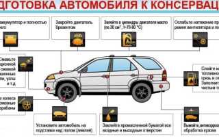 Хранение автомобиля зимой в гараже: все важные моменты и нюансы подготовки