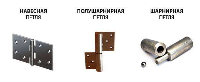 петли для гаража своими руками