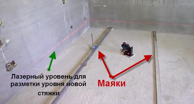 создание стяжки в гараже