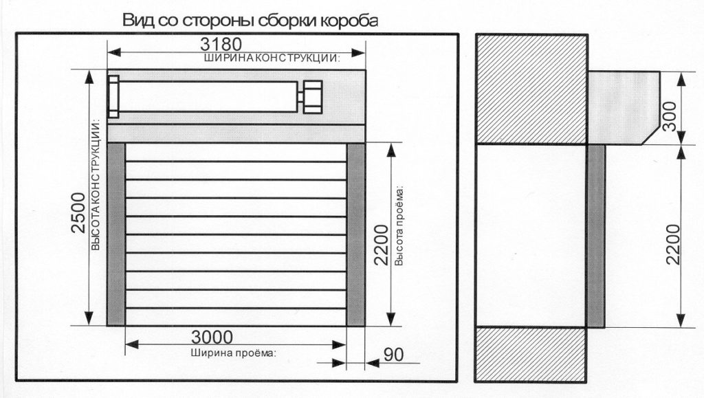 монтаж ворот