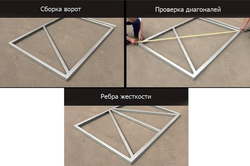 гараж из сендвич-панелей