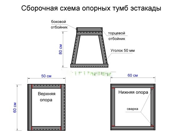 опорные тумбы в гараж
