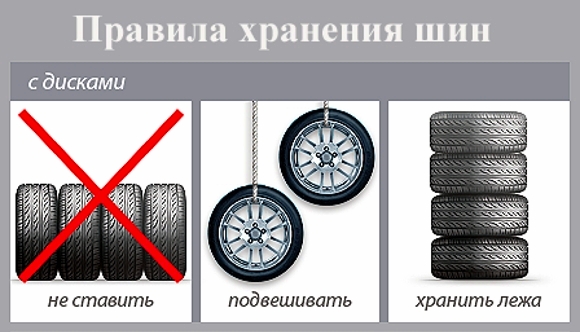 хранение колес в гараже