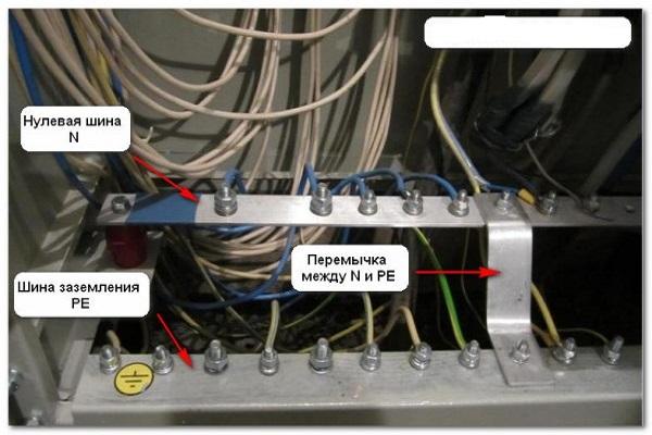 подключение щитка 
