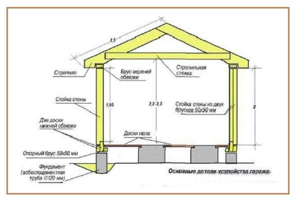 готовый продукт