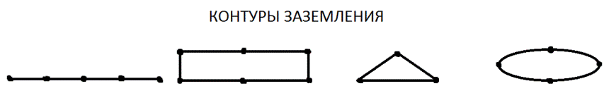 контуры заземления
