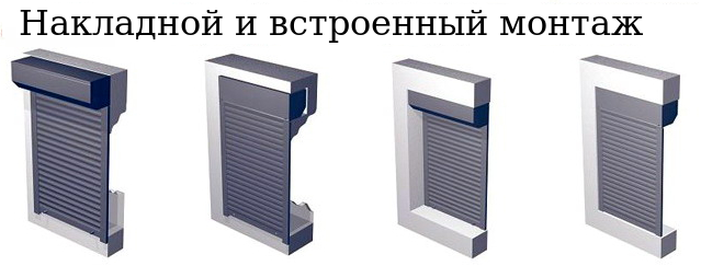 монтаж рольставень