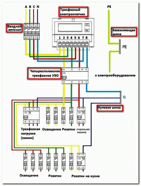 схема трехфазного счетчика