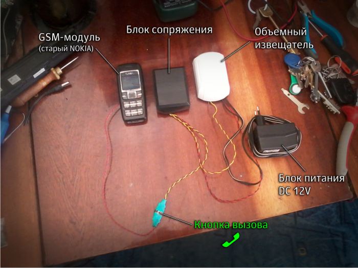 Что входит в сигнализацию для охраны гаража