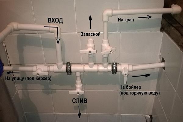 установка кранов