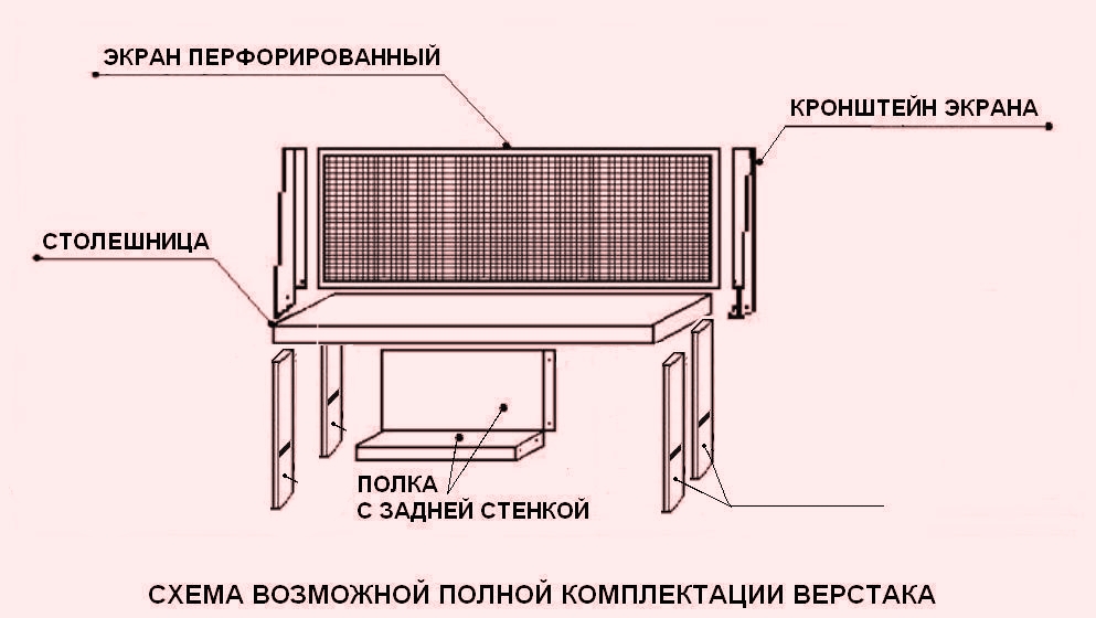 схема верстак в гараж